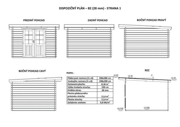 B2 28mm - Image 4