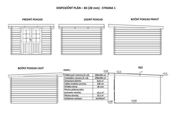 B3 28mm - Image 4